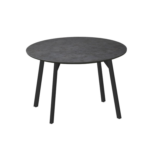 REGLE ROUND TABLE QO