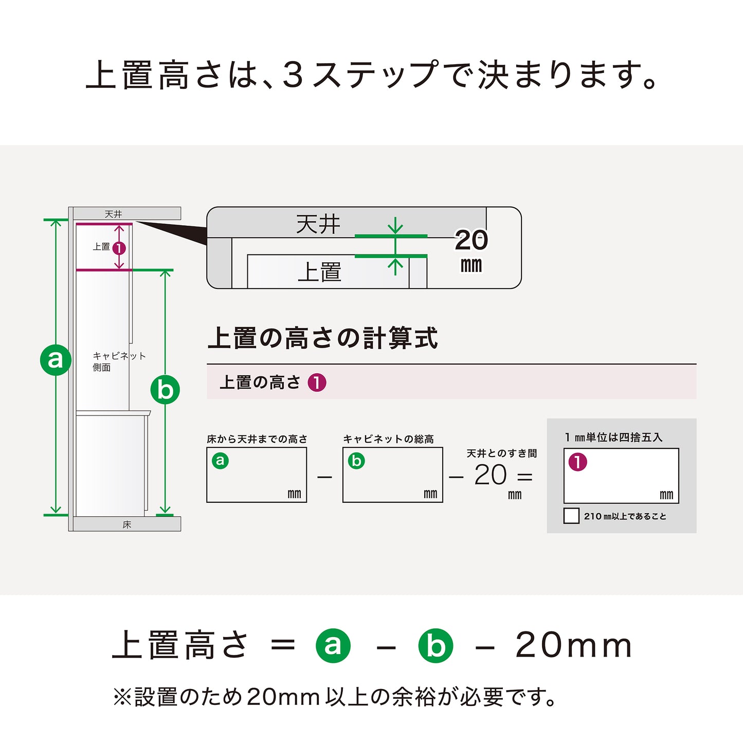 耐震パネル内蔵 上置ユニット（高さオーダー対応） スタッコホワイト 本体ホワイト 幅1500mm 高さ210mm〜600mm