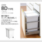 高さ903mm 2段引出し[ダストボックス内蔵] 下キャビネットユニット｜VW